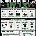 who to bet college football